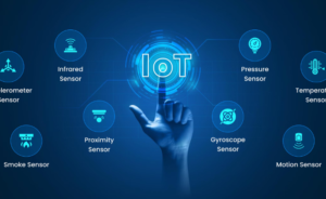 Internet Of Things (HSN/SAC-999293)